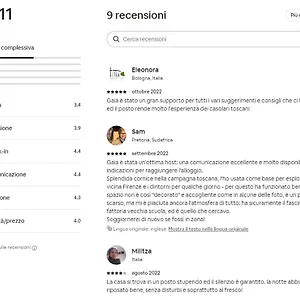  Appartamento Casale Gli Ulivi